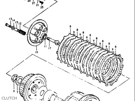 CLUTCH - GT750 1972 (J) USA (E03)