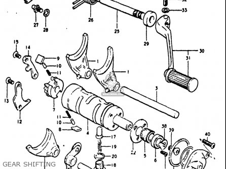 GEAR SHIFTING - GT750 1972 (J) USA (E03)