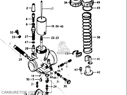 CARBURETOR (GT750K) - GT750 1973 1974 1975 1976 1977 (K) (L) (M) (A) (B) USA (E03)
