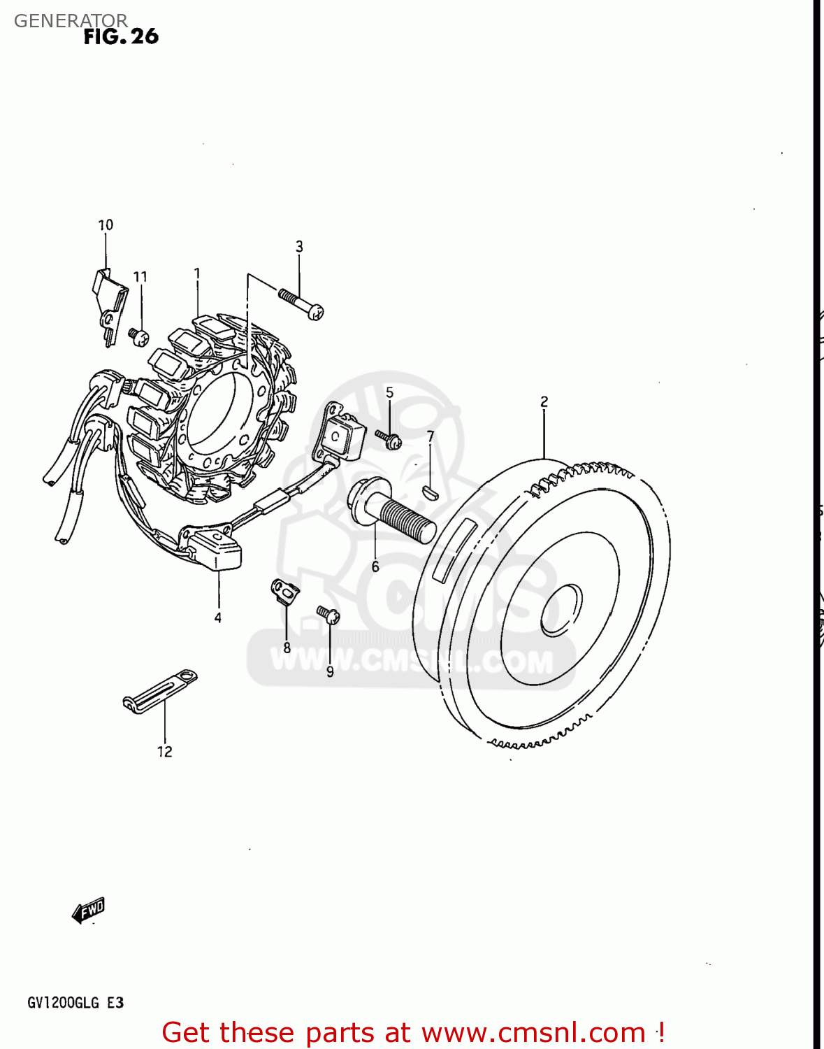 GENERATOR GV1200GLF MADURA 1985 (F) USA (E03)