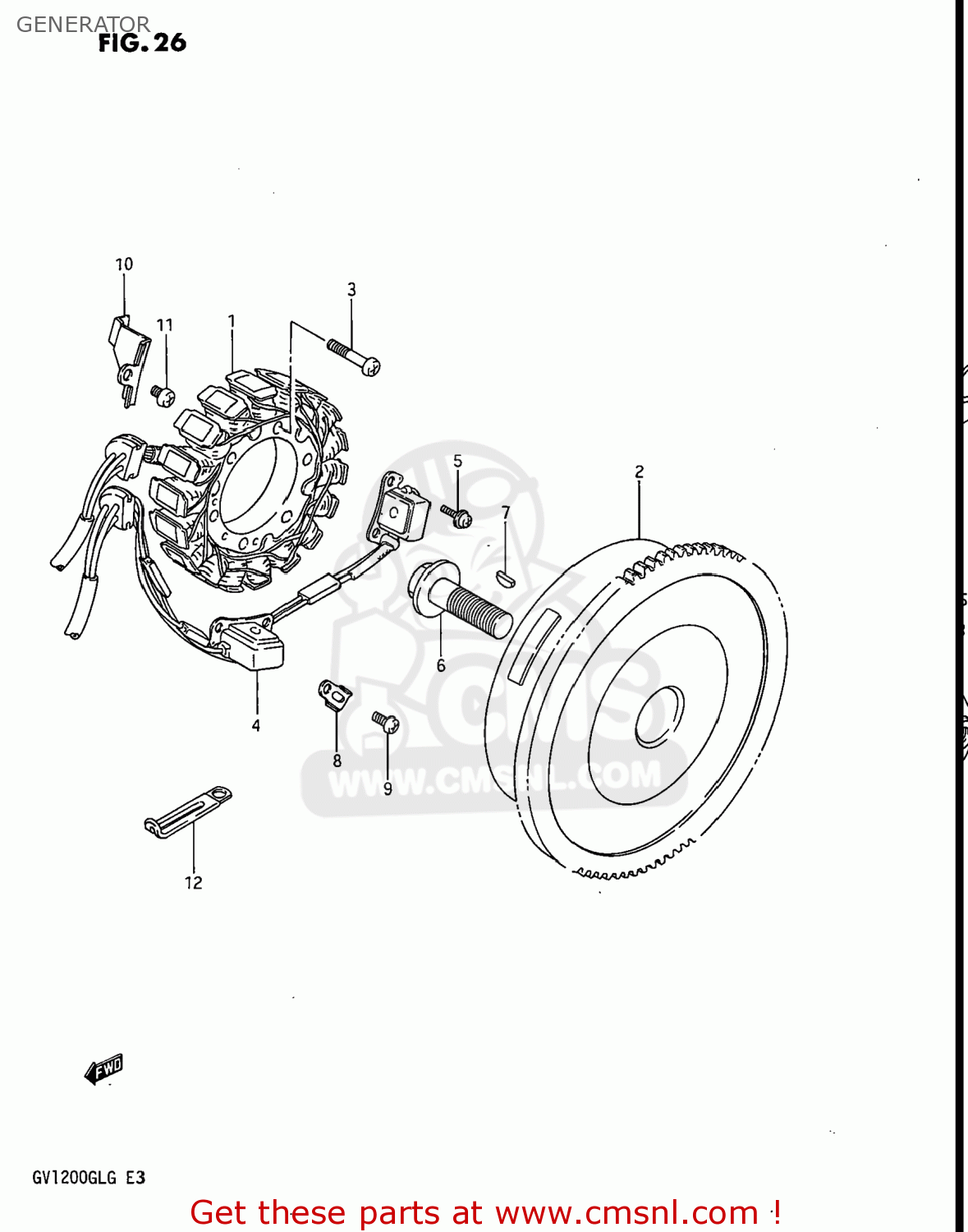 GENERATOR GV1200GLG MADURA 1986 (G) USA (E03)
