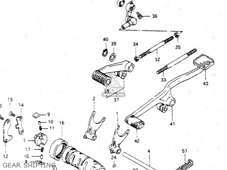 GEAR SHIFTING - GV1400GC 1988 (J) (E01)