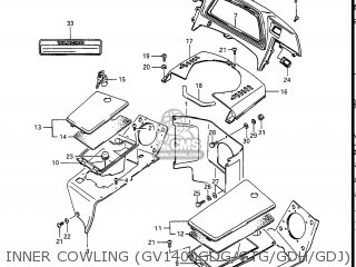INNER COWLING (GV1400GDG/GTG/GDH/GDJ) - GV1400GD CAVALCADE 1986 (G) USA (E03)