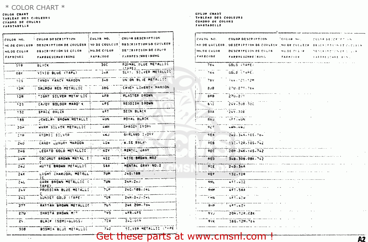 * COLOR CHART * GV1400GT 1986 (G) (E01)