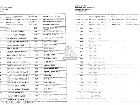 * COLOR CHART * - GV1400GT 1986 (G) (E01)