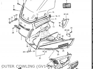 OUTER COWLING (GV1400GCG) - GV1400GT CAVALCADE 1988 (J) USA (E03)
