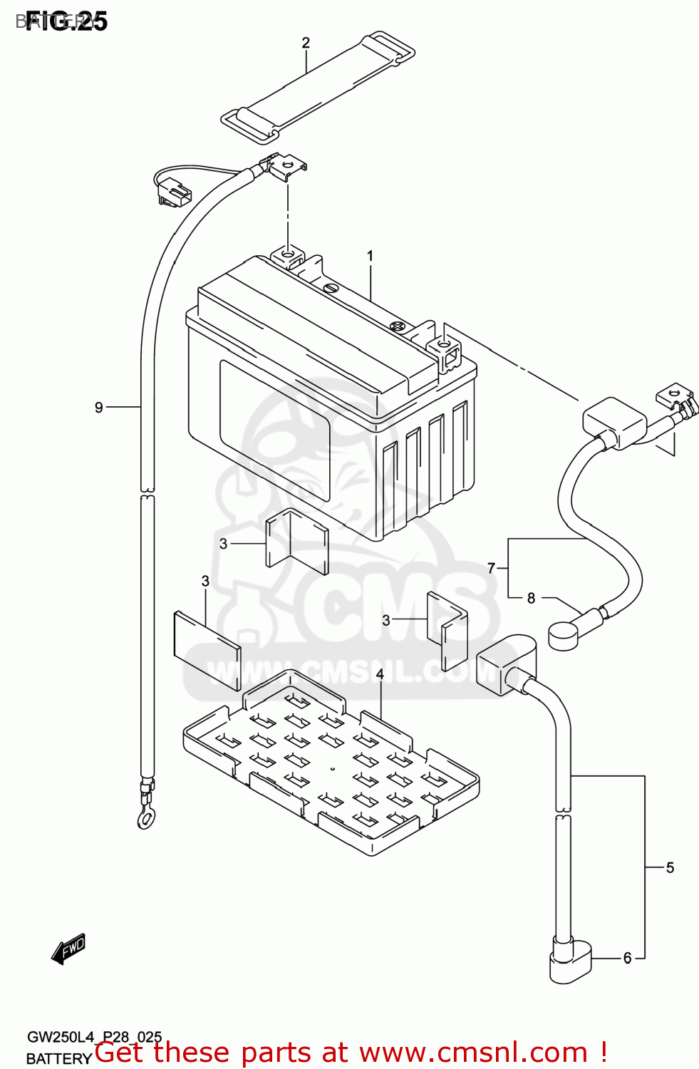 BATTERY GW250 INAZUMA 2014 (L4) USA (E03)