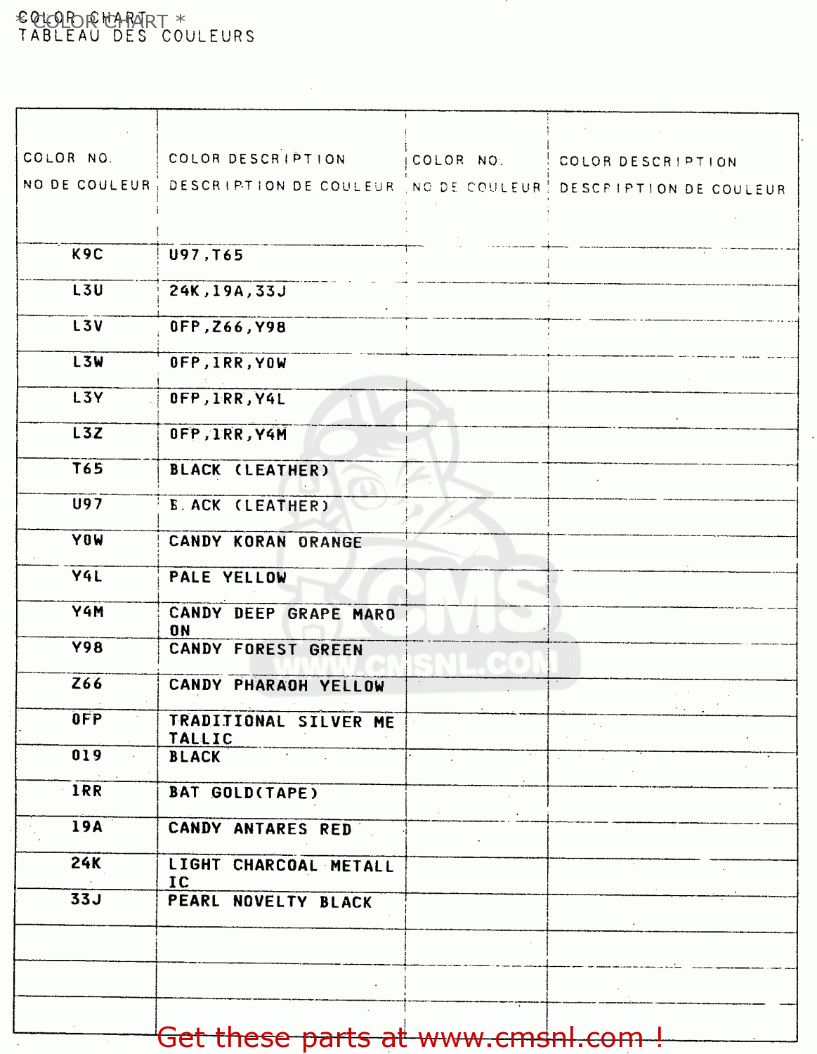 * COLOR CHART * GZ125U 1998 (W) (E22)