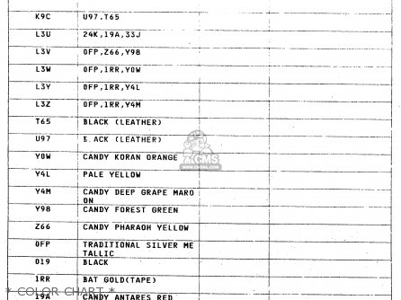 * COLOR CHART * - GZ125U 2000 (Y) (E01)