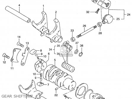 GEAR SHIFTING - GZ250 1999 (X) (E01 E02 E04 E17 E18 E22 E24 E25 E34)