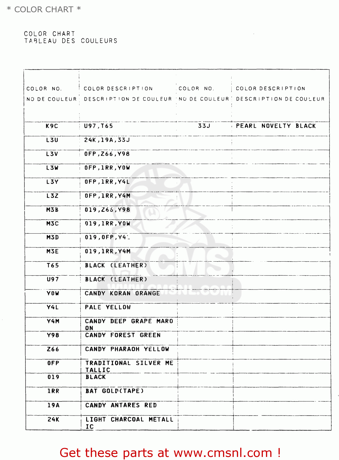 * COLOR CHART * GZ250 2000 (Y) (E01)
