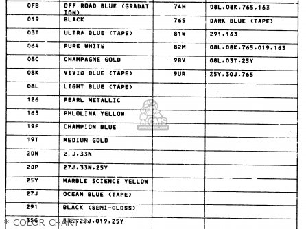 * COLOR CHART * - JR50 1986 (G)