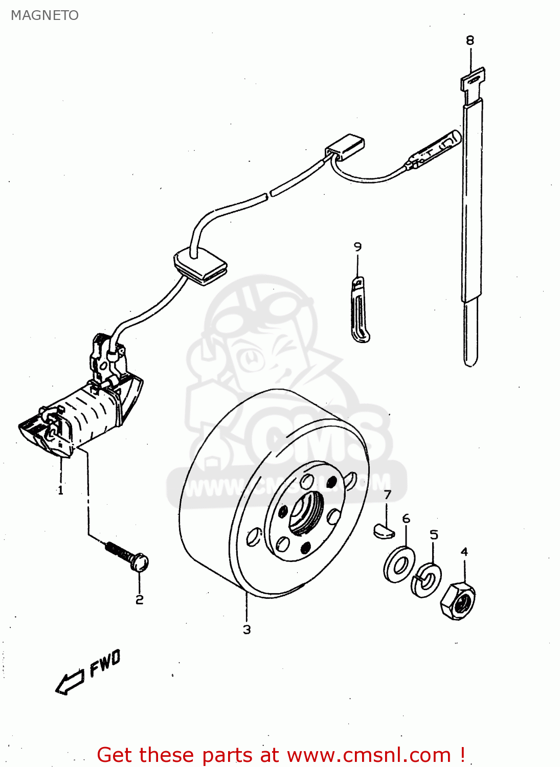 MAGNETO JR50 1997 (V) USA CANADA (E03 E28)