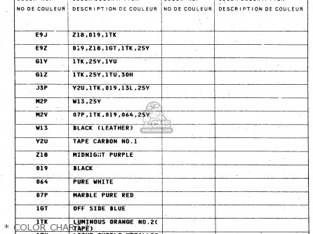 * COLOR CHART * - JR50 1999 (X) USA CANADA (E03 E28)