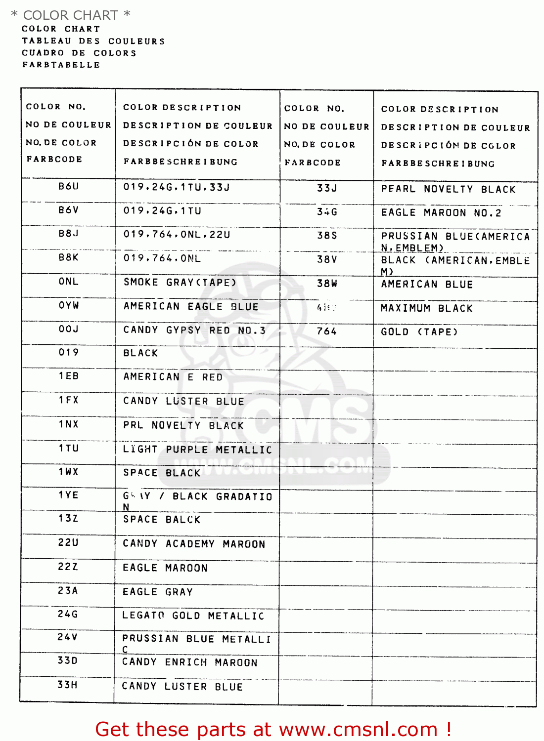 Suzuki LS650P 1986 (G) (E02 E04 E15 E16 E17 E18 E21 E22 E24 E25 E34 39 ...