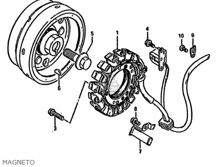 MAGNETO - LS650P 1990 (L) (E24)