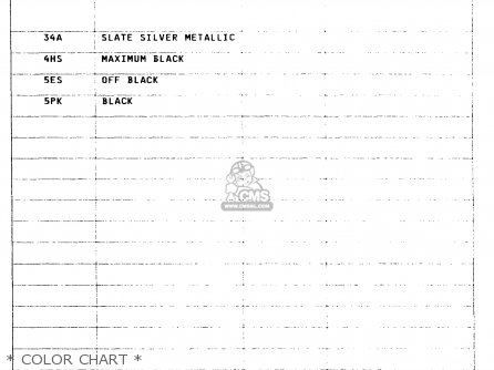 * COLOR CHART * - LS650P 1997 (V) (E02 E04 E17 E18 E22 E25 E53 / P37