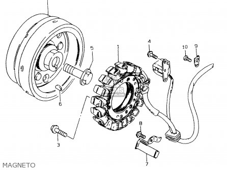 MAGNETO - LS650P 1998 (W) (E02 E04 E17 E18 E22 E25 E53 / P37