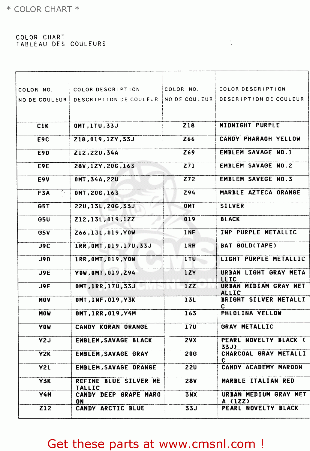 * COLOR CHART * LS650P 1999 (X) (E02 E04 E17 E18 E22 E25 E53 / P37