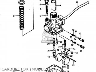 Suzuki LT125 1983 (D) USA (E03) parts lists and schematics