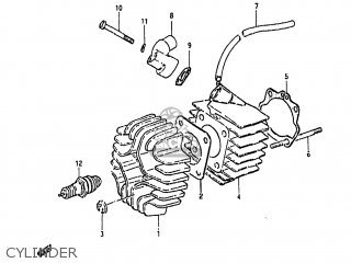 Suzuki LT50 1986 (G) USA (E03) parts lists and schematics