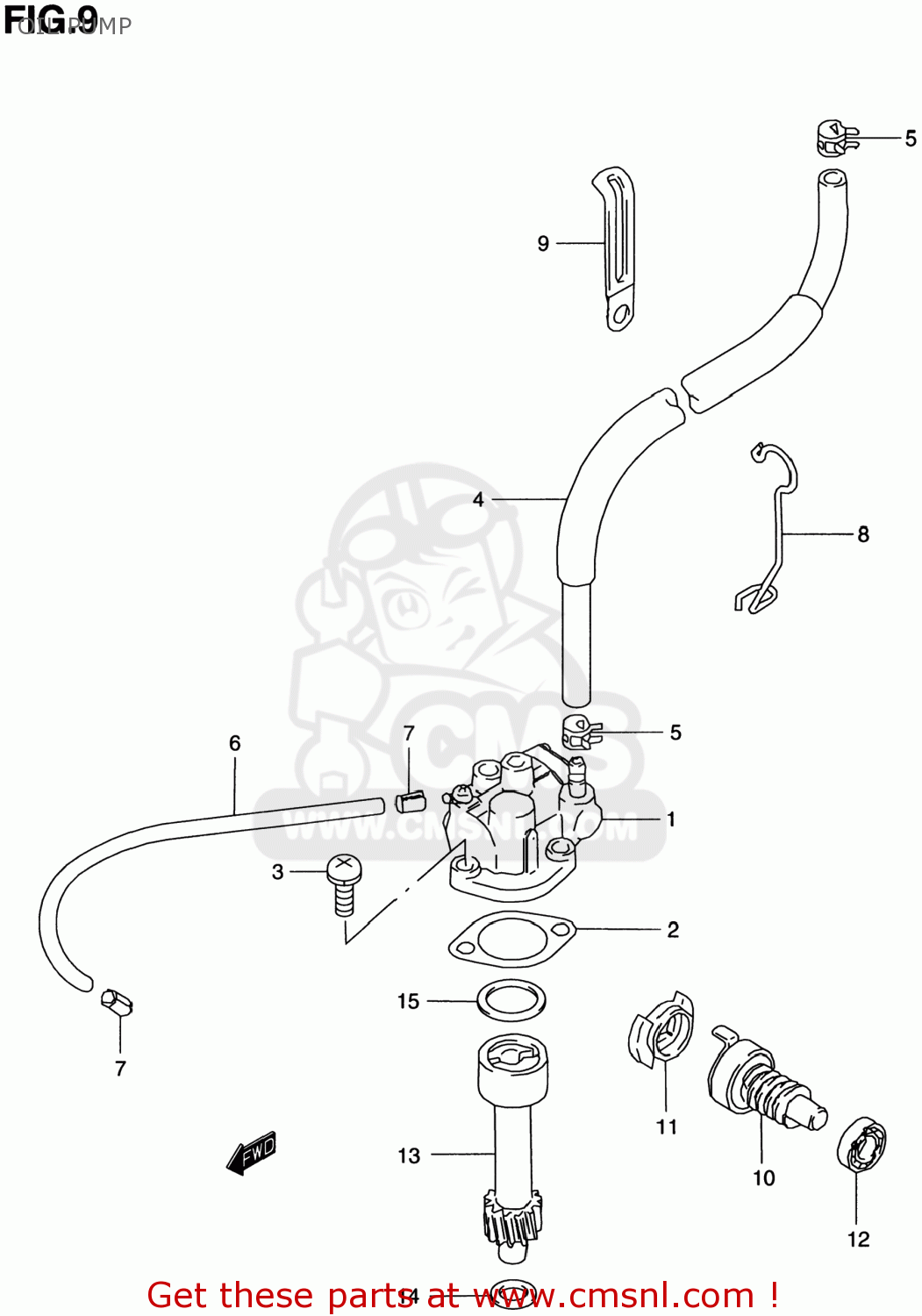 suzuki gs500 wiring diagram - Wiring Diagram