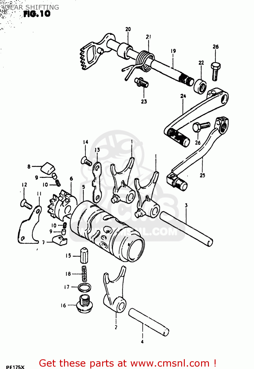 GEAR SHIFTING PE175 1980 (T) USA (E03)