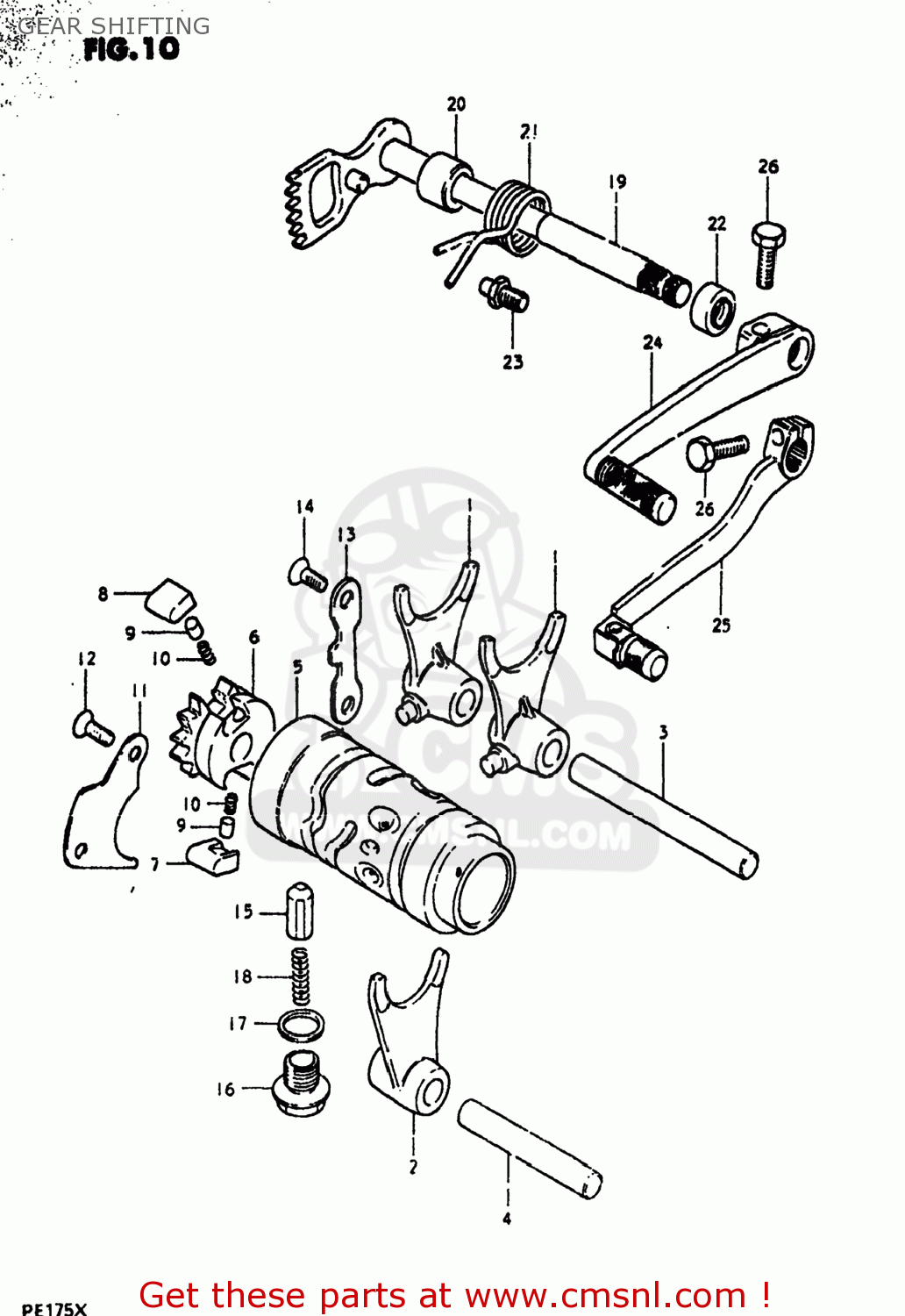 GEAR SHIFTING PE175 1981 (X) USA (E03)