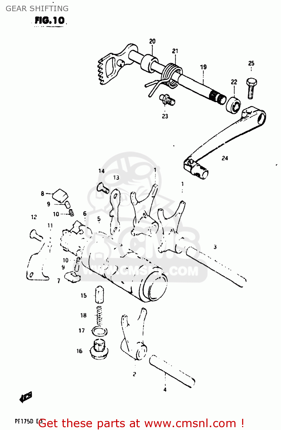 GEAR SHIFTING PE175 1983 (D) USA (E03)