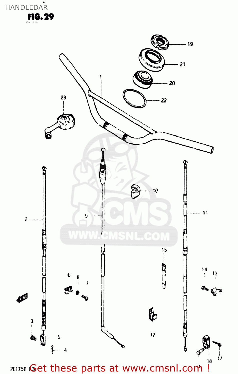 HANDLEDAR PE175 1983 (D) USA (E03)