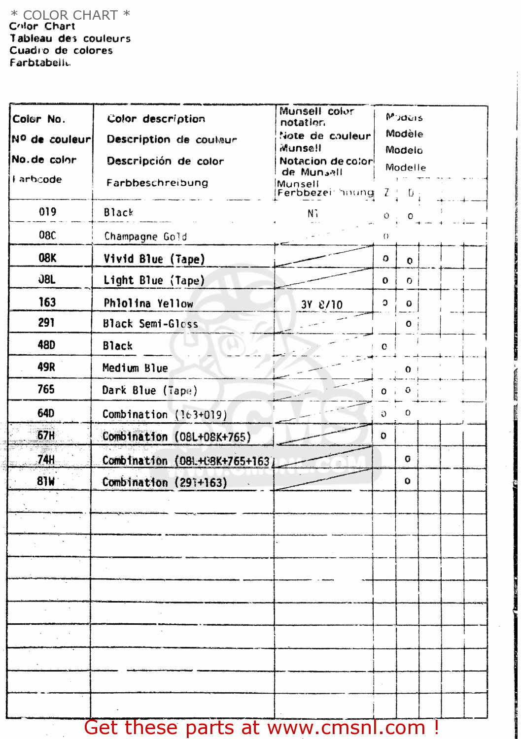 * COLOR CHART * PE175 1983 (D)