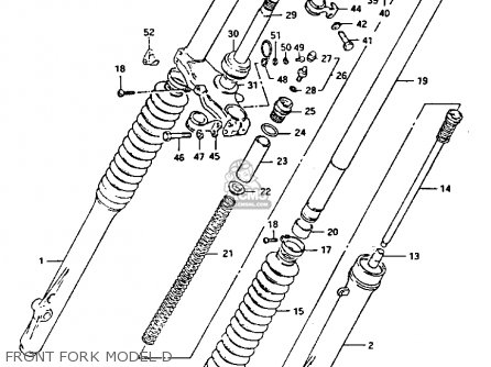 FRONT FORK MODEL D - PE175 1983 (D)