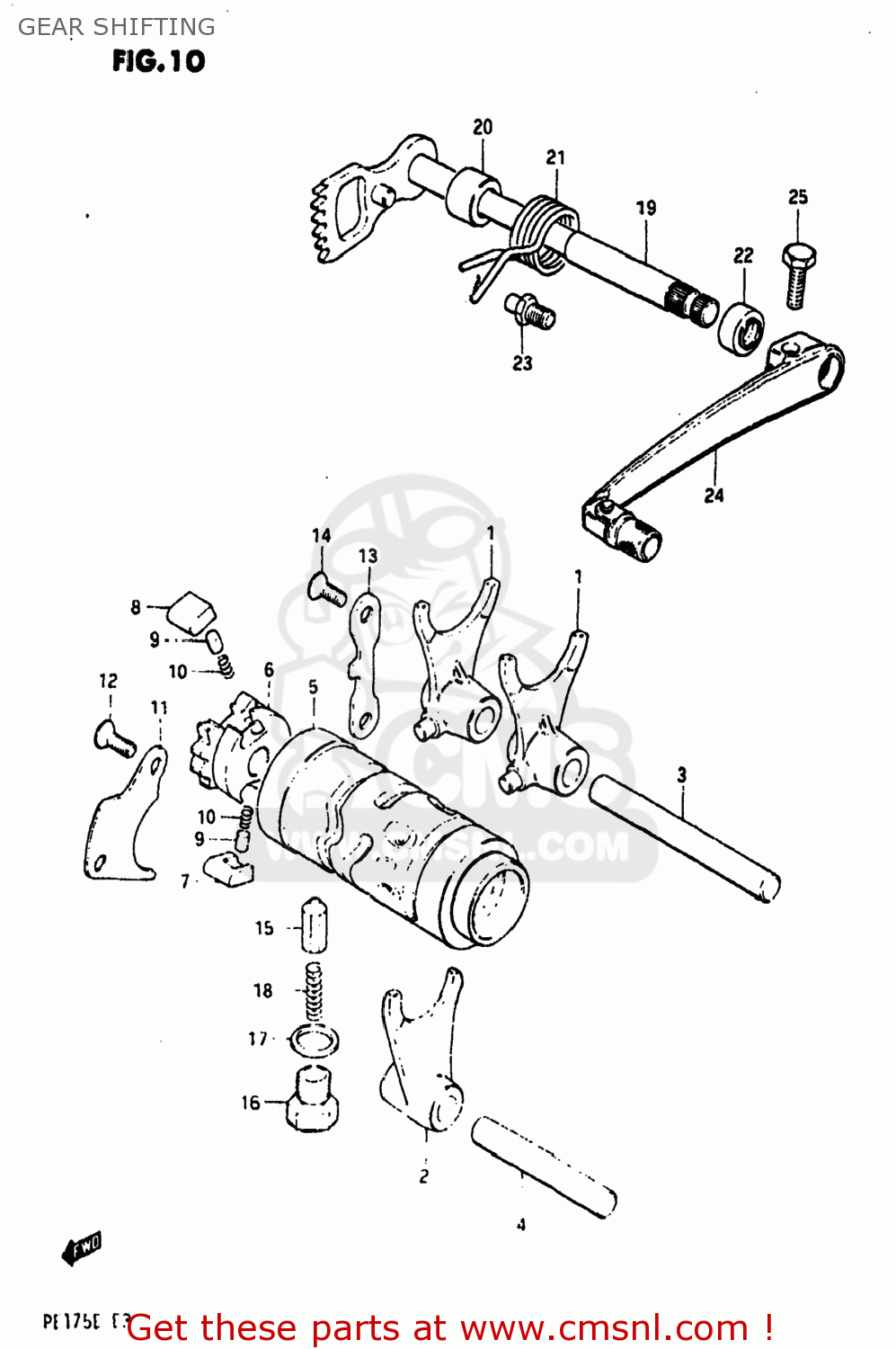 GEAR SHIFTING PE175 1984 (E) USA (E03)