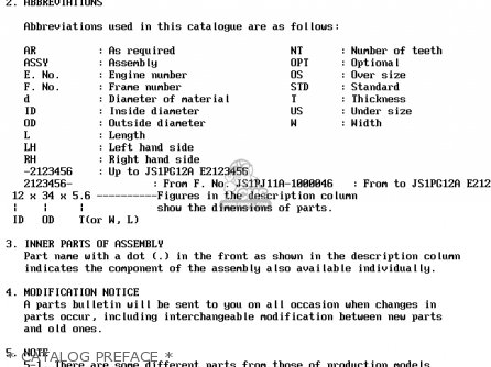 * CATALOG PREFACE * - PE175 1984 (E)