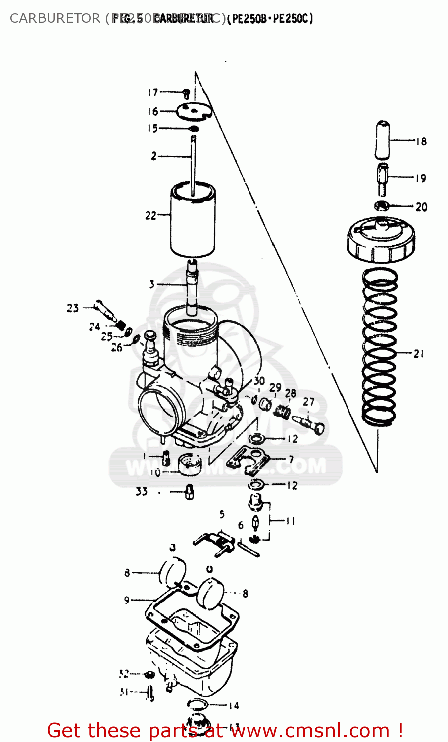 CARBURETOR (PE250B .PE250C) PE250 1977 (B) USA (E03)