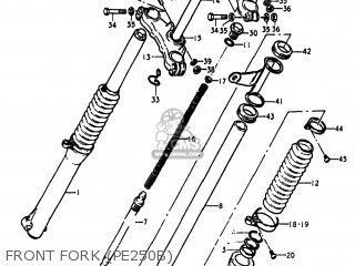 FRONT FORK (PE250B) - PE250 1977 (B) USA (E03)