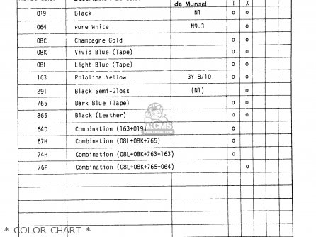 * COLOR CHART * - PE250 1980 (T) (E01 E02 E04 E15 E21 E24)