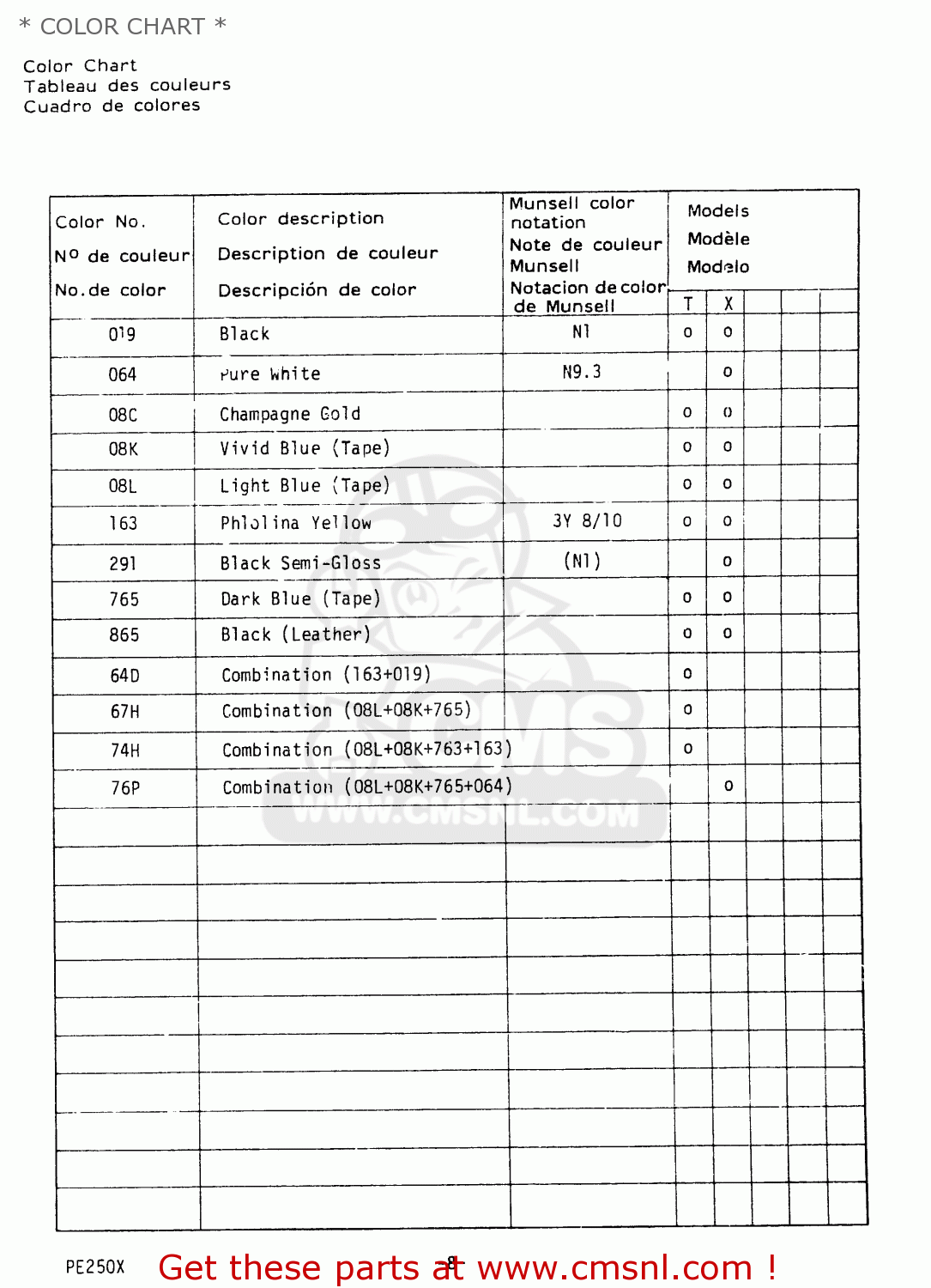 * COLOR CHART * PE250 1981 (X) (E01 E02 E04 E15 E21 E24)