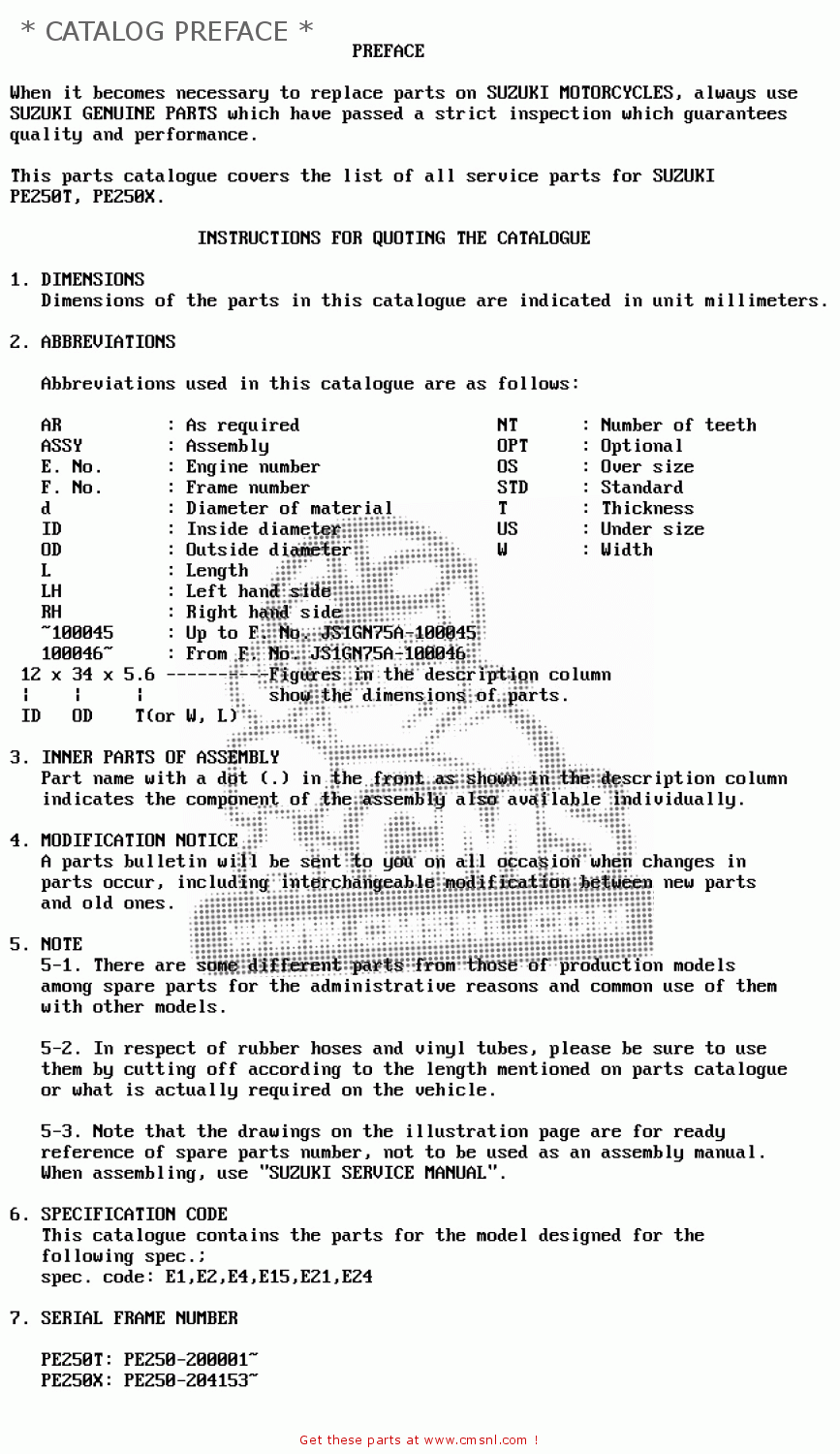 * CATALOG PREFACE * PE250 1981 (X) (E01 E02 E04 E15 E21 E24)