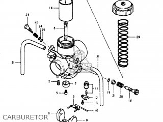 CARBURETOR - PE250 1981 (X) USA (E03)