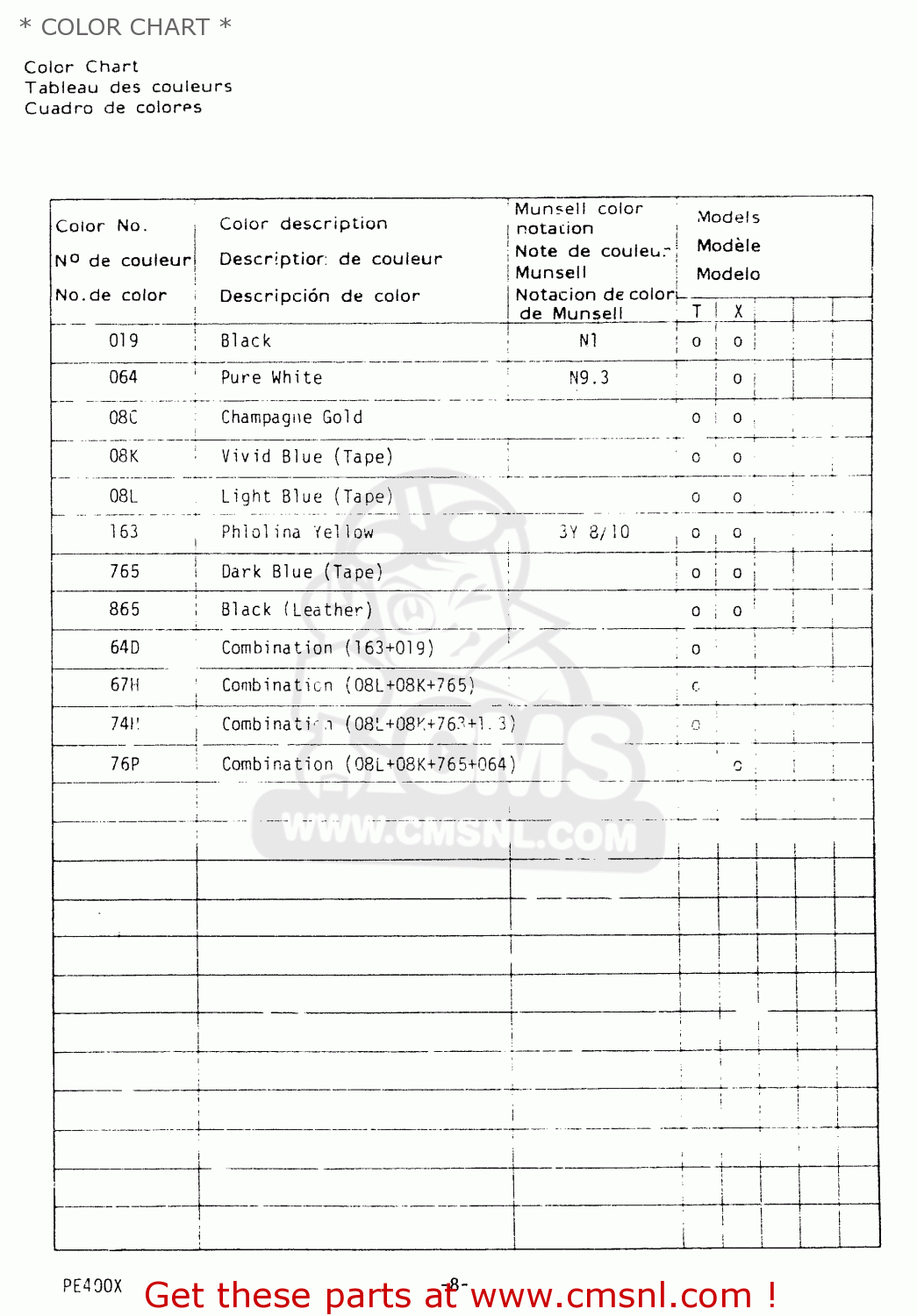 * COLOR CHART * PE400 1981 (X) (E01 E02 E06 E15 E24)