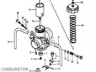 CARBURETOR - PE400 1981 (X) USA (E03)