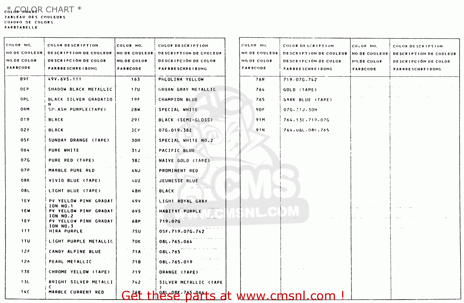 * COLOR CHART * PV50 1983 (D) (E01)