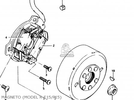 MAGNETO (MODEL R E15/P15) - PV50 1990 (L) (E01)