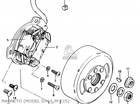 MAGNETO (MODEL D/H/L/M E15) - PV50 1991 (M) (E01)
