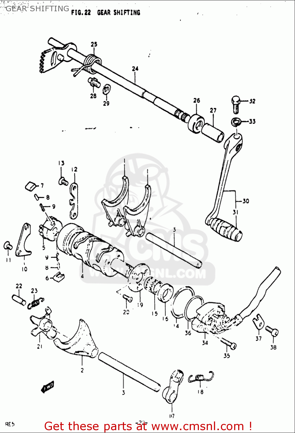 GEAR SHIFTING RE5 RE5M RE5A 1975 1976 (M) (A) USA (E03) / 497CC ROTARY