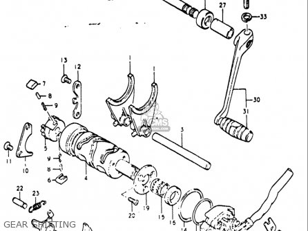 GEAR SHIFTING - RE5 RE5M RE5A 1975 1976 (M) (A) USA (E03) / 497CC ROTARY