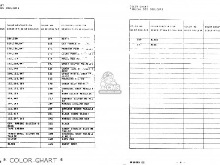 * COLOR CHART * - RF600R 1995 (S) (E02 E04 E18 E22 E24 E25 E34 E37)