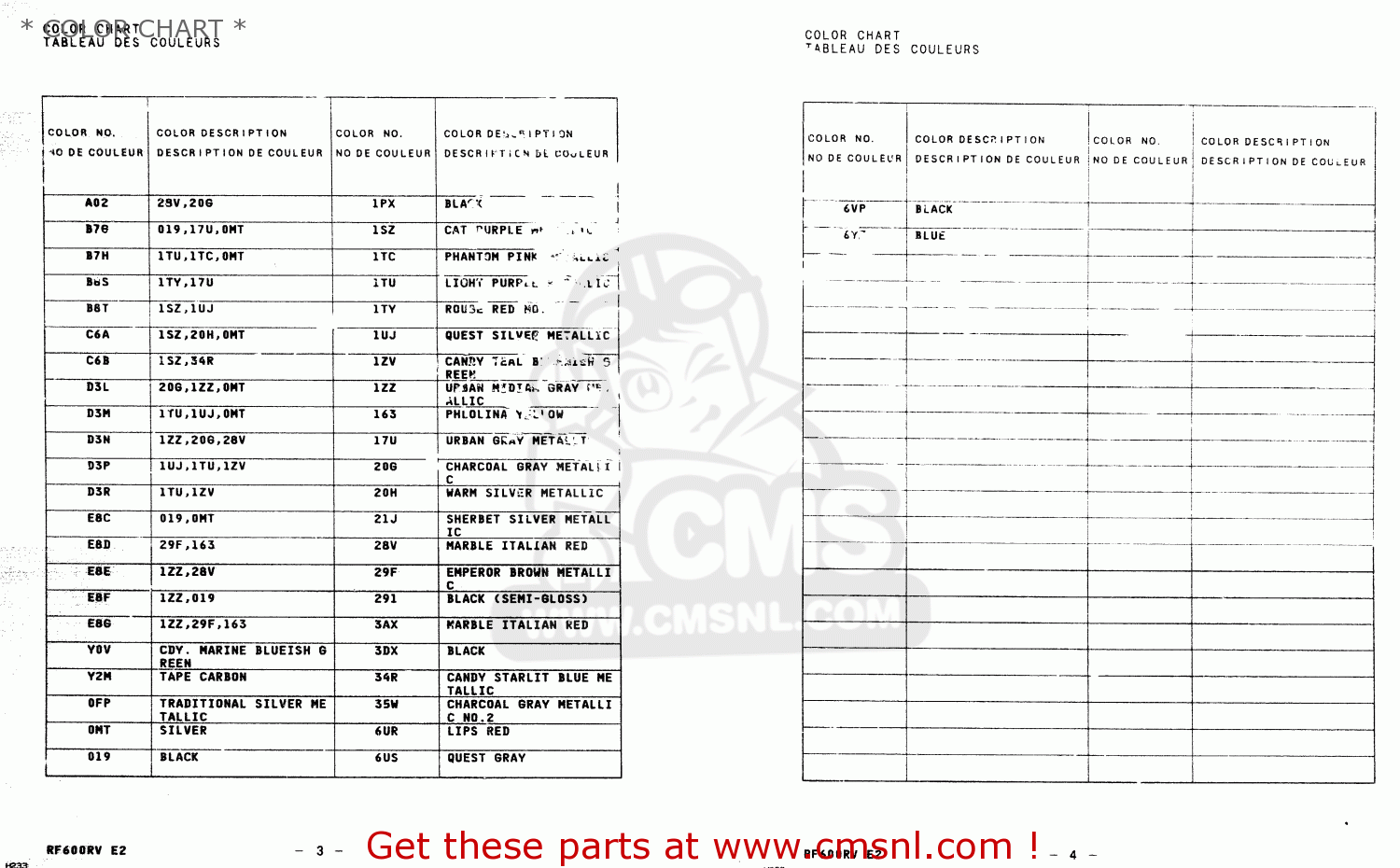 * COLOR CHART * RF600R 1996 (T) (E02 E04 E22 E24 E25 E34 E37)