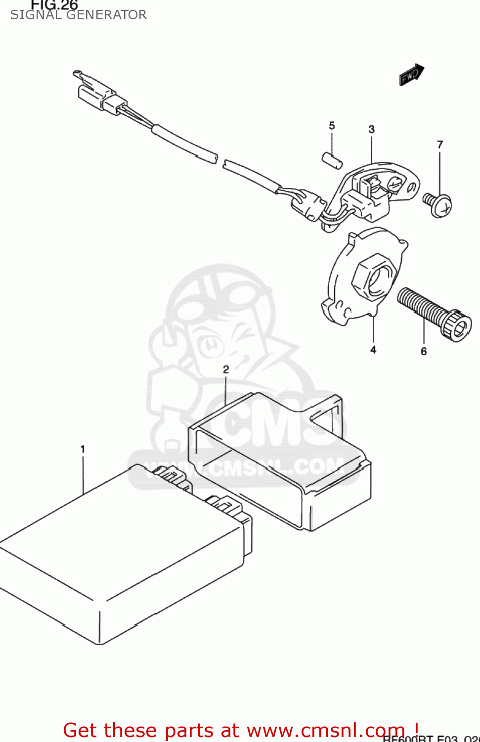 SIGNAL GENERATOR RF600R 1996 (T) USA (E03)